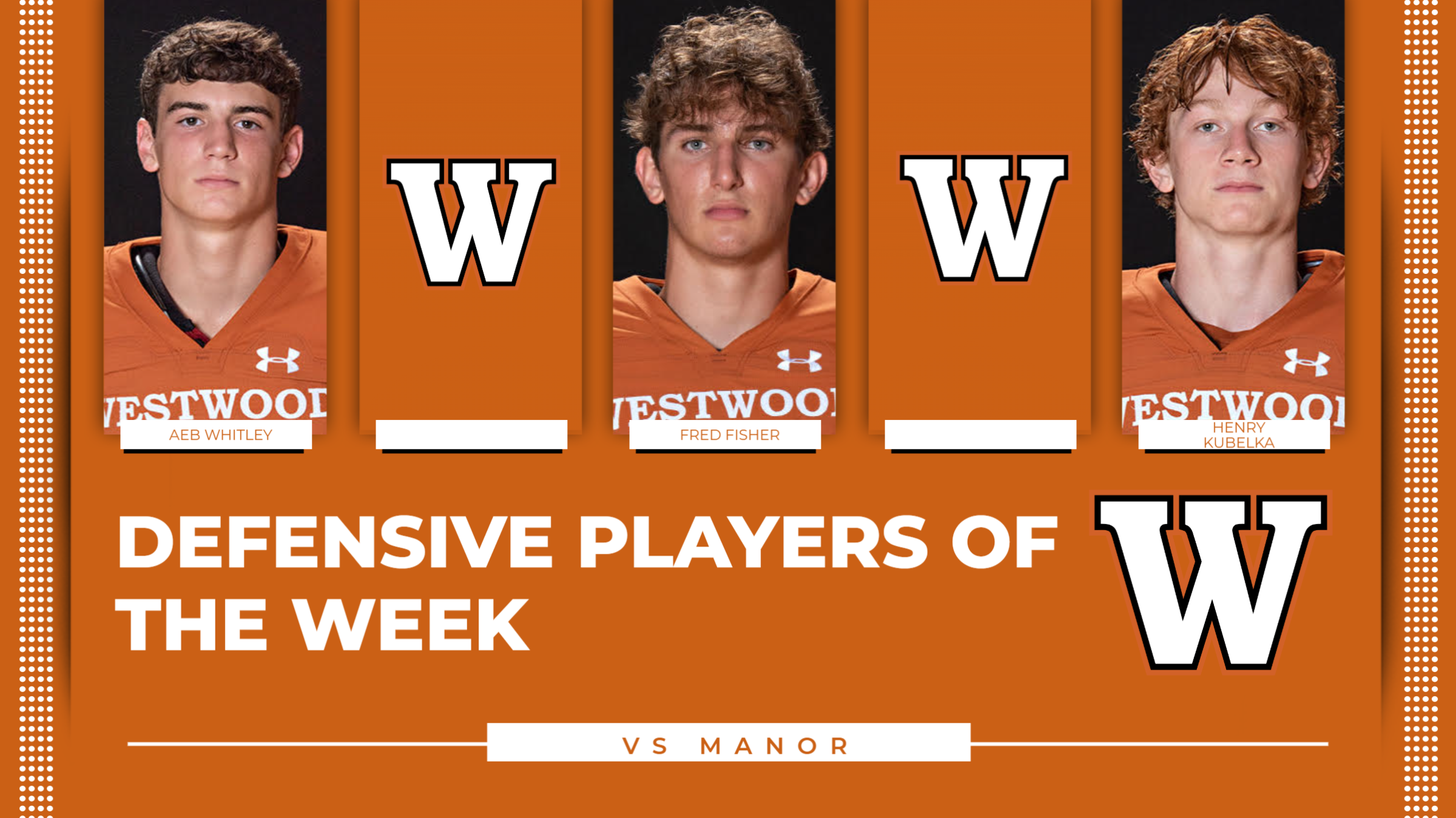 Defensive Players of the Week