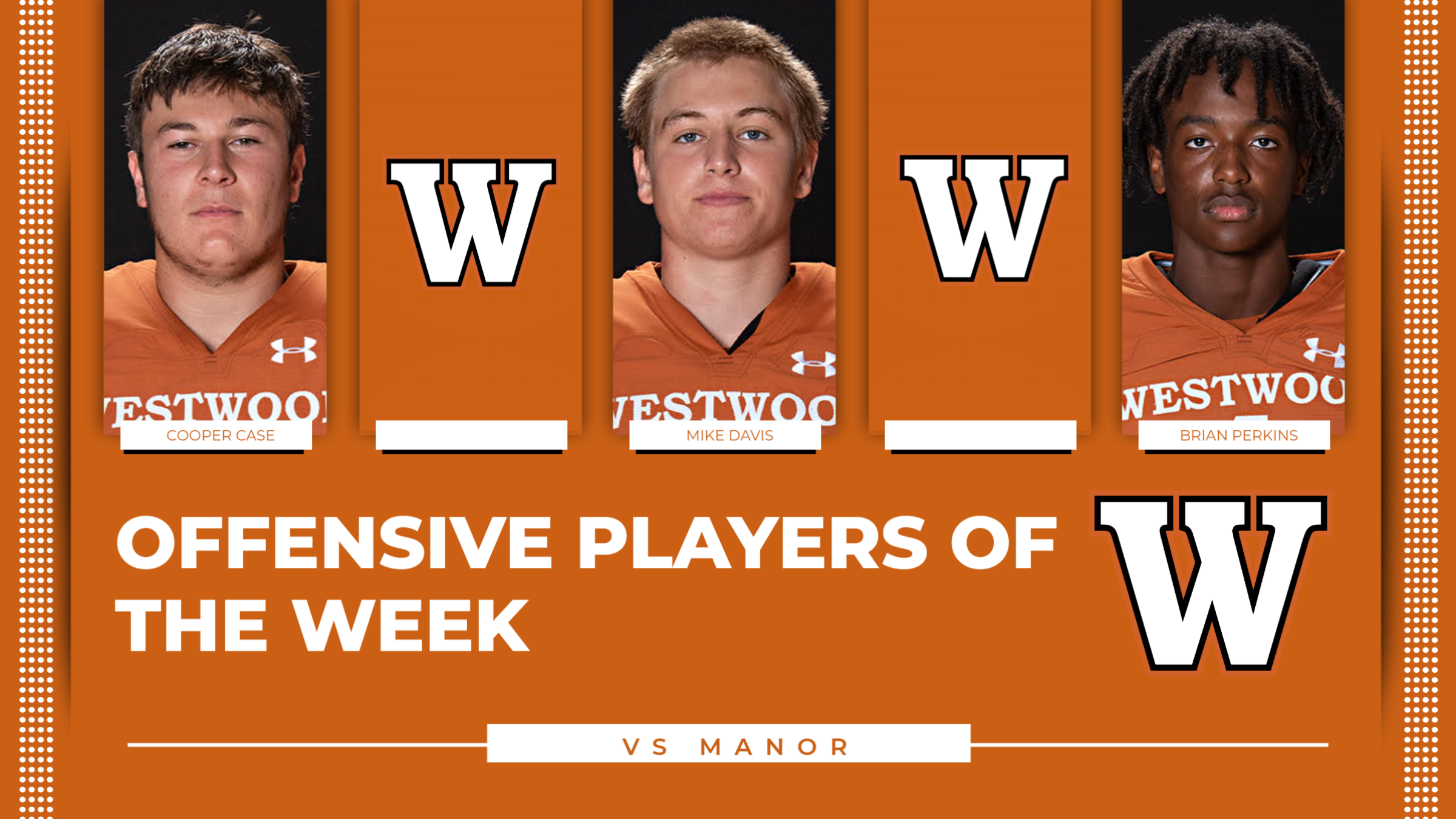 Offensive Players of the Week